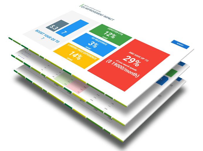 BEST GOOGLE ADS AUDIT